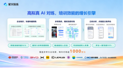 <b>围落地“机械人、文旅、数字员工、智能硬件、</b> 