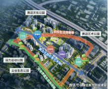 <b>从供给全方位保障</b> 